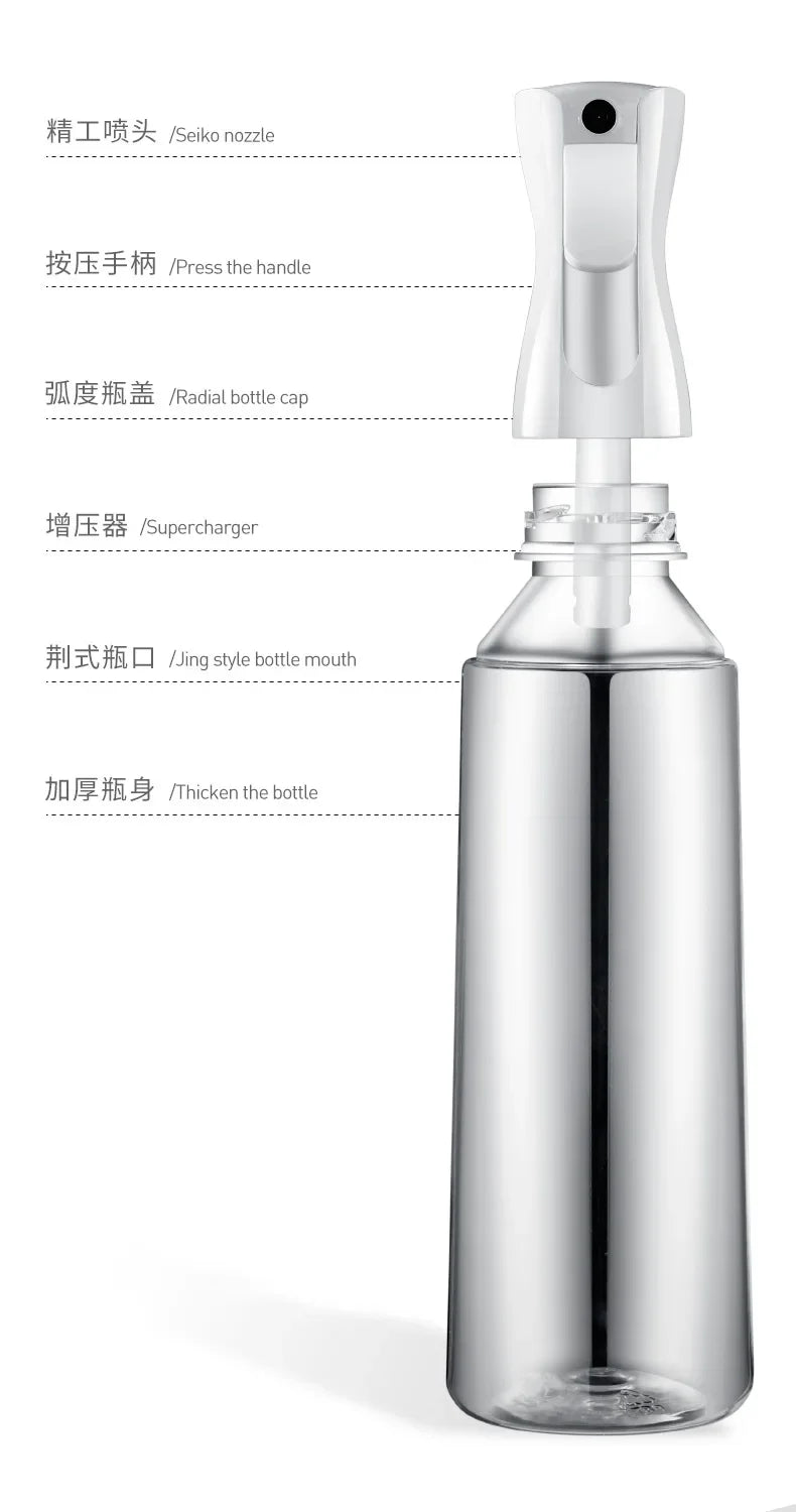 Flacone Spray Nebulizzazione Continua — 200/300/500ml