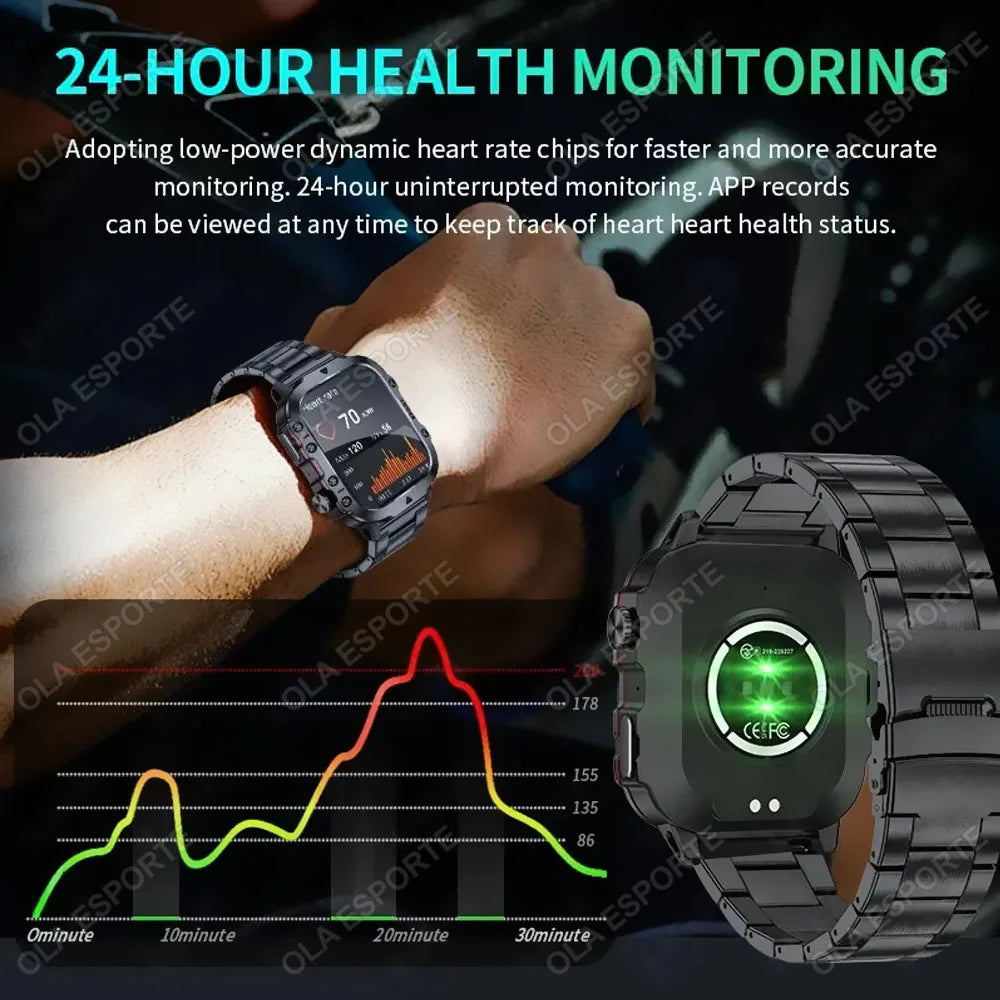 2025 Nuovo Militare Astuto Della Vigilanza Degli Uomini IP68 5ATM Sport All'Aria Aperta Inseguitore Di Fitness Monitoraggio Della Salute 1.81 Pollici Chiamate Bluetooth Smartwatch