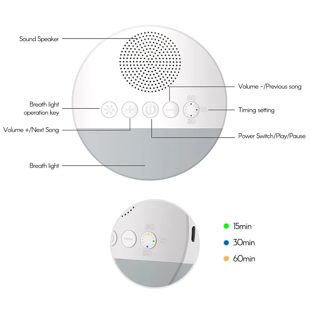 Macchina per il rumore bianco del bambino Macchina per il sonno con spegnimento temporizzato ricaricabile tramite USB Lettore di suoni per il sonno del bambino Lettore di rumore con timer per luce notturna