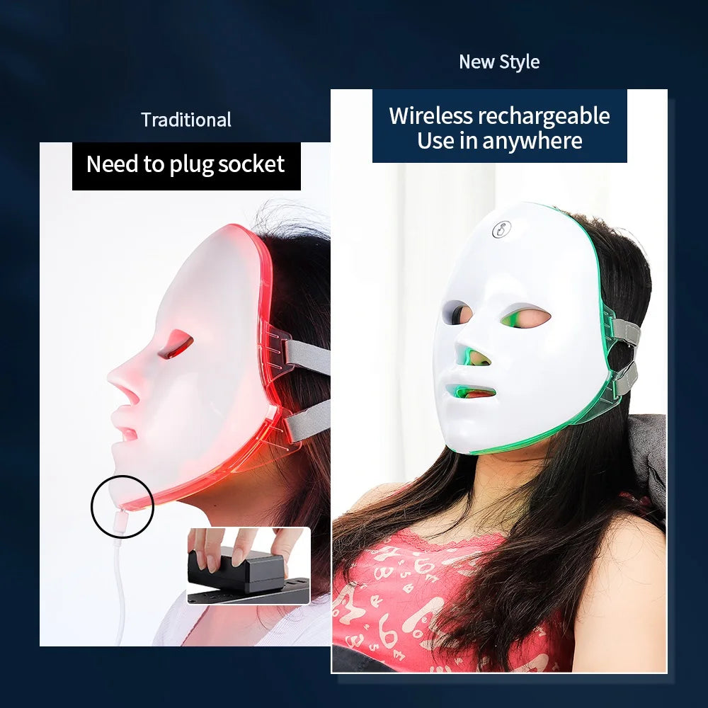 Maschera Facciale Ricaricabile a LED con 7 Colori per il Ringiovanimento della Pelle e Trattamenti Estetici Domestici