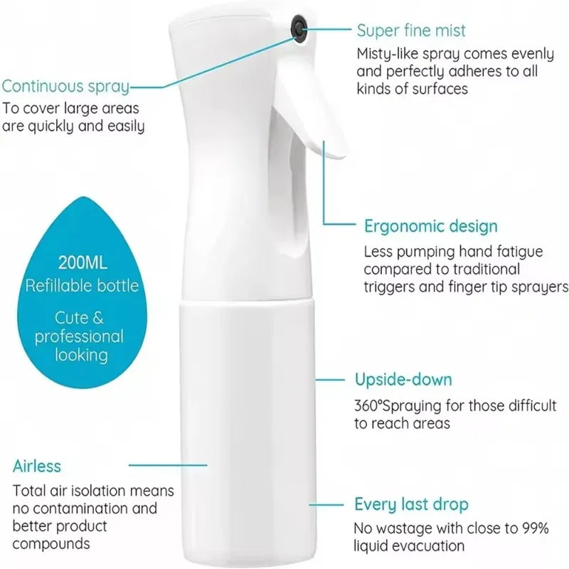 Flacone Spray 200ml Alta Pressione — Parrucchieri