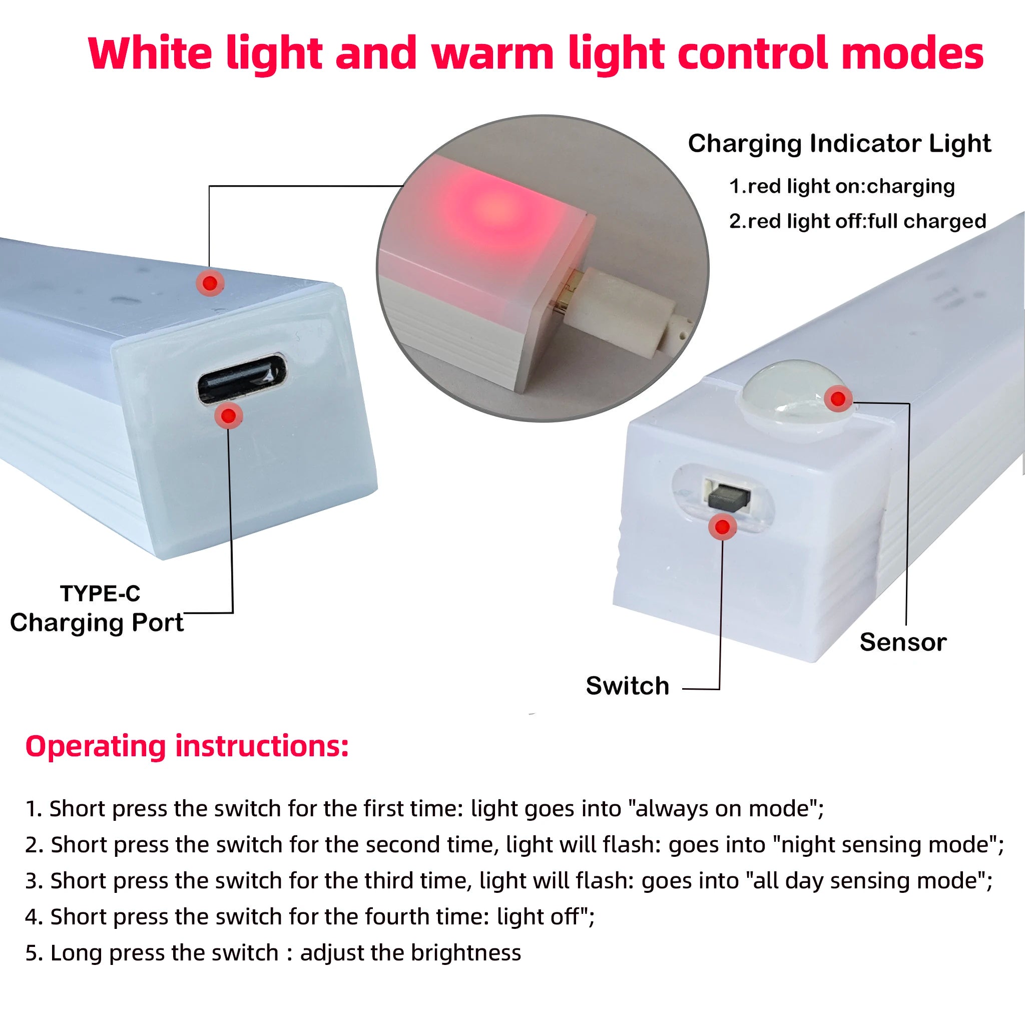 Luce Notturna LED Ricaricabile USB-C — Sensore Movimento