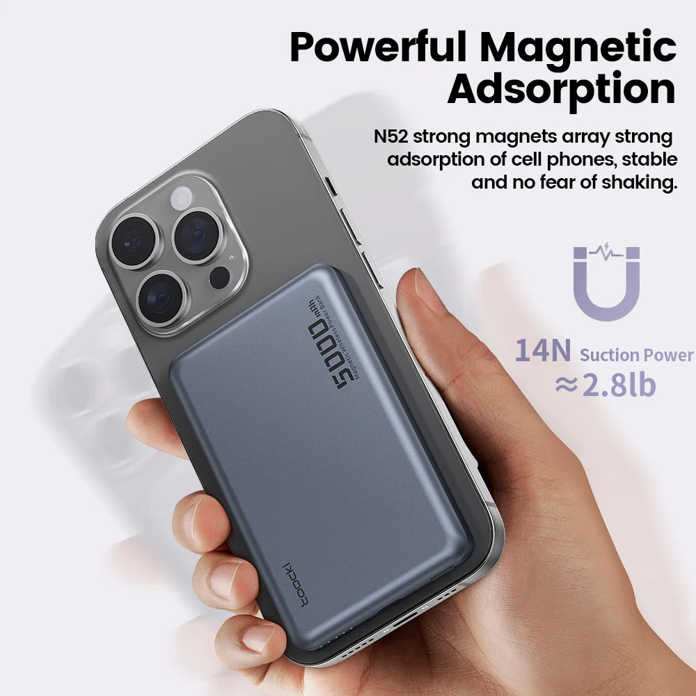 Power Bank Magnetico 5000mAh 15W — MagSafe per iPhone