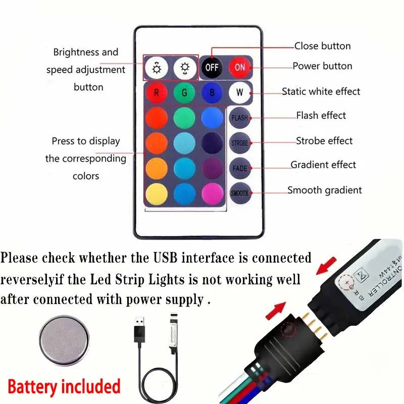 Striscia LED RGB 5M USB — 16 Milioni di Colori per TV e Gaming