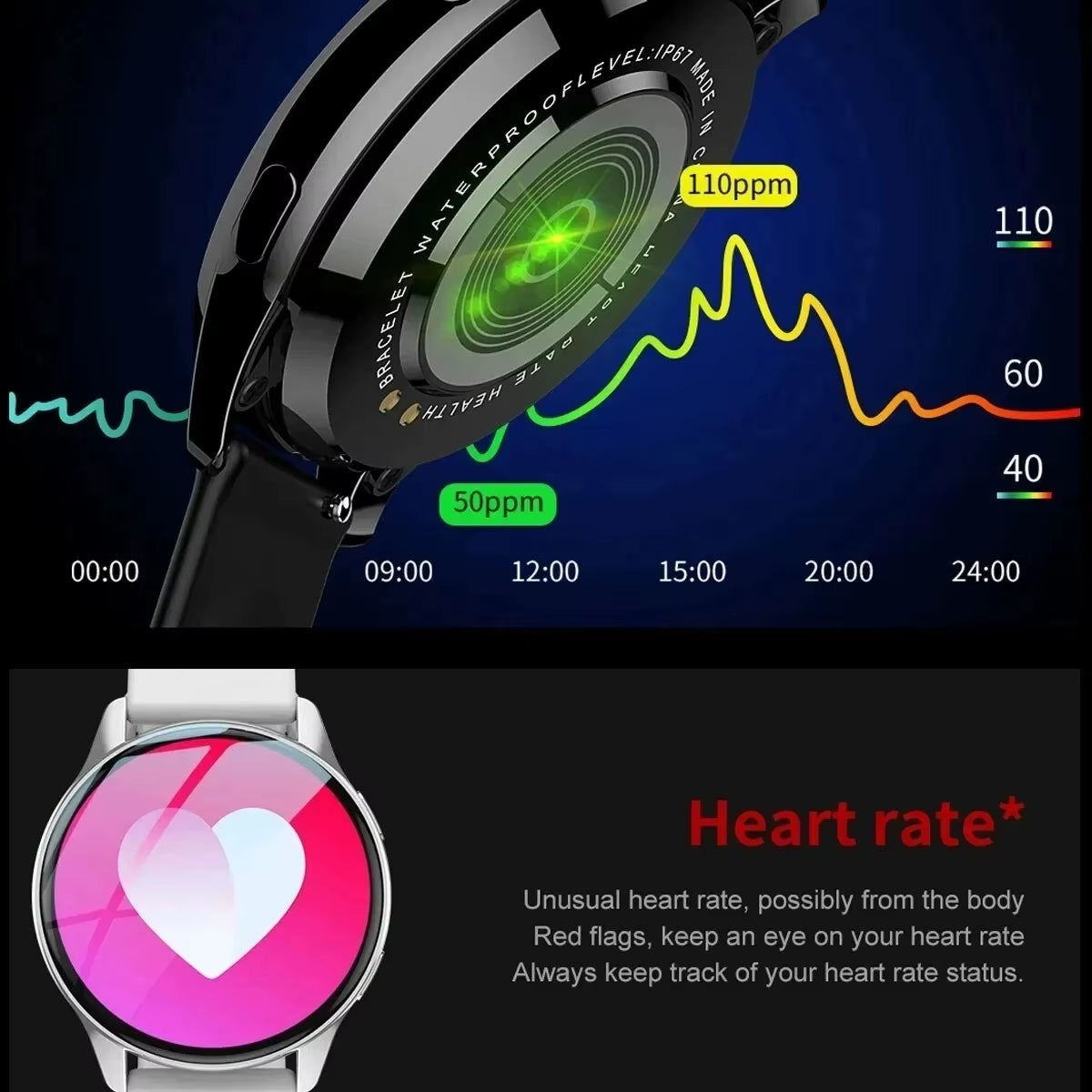 LIGE Nuovo Smart Watch 2025 Ricarica Wireless Smartwatch Chiamate Bluetooth Orologi Uomo Donna Bracciale Fitness Orologio Personalizzato Face + Box